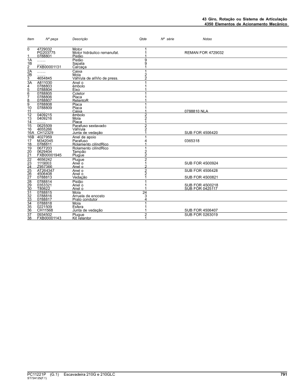 John Deere 210G 210GLC Excavator Parts Catalog PC11221P-15 PT - Image 13