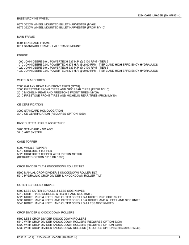 John Deere 2254 Cane Loader Parts Catalog SN 070301 and UP PC9617 - Image 12