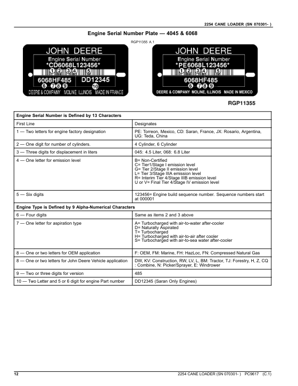 John Deere 2254 Cane Loader Parts Catalog SN 070301 and UP PC9617 - Image 5