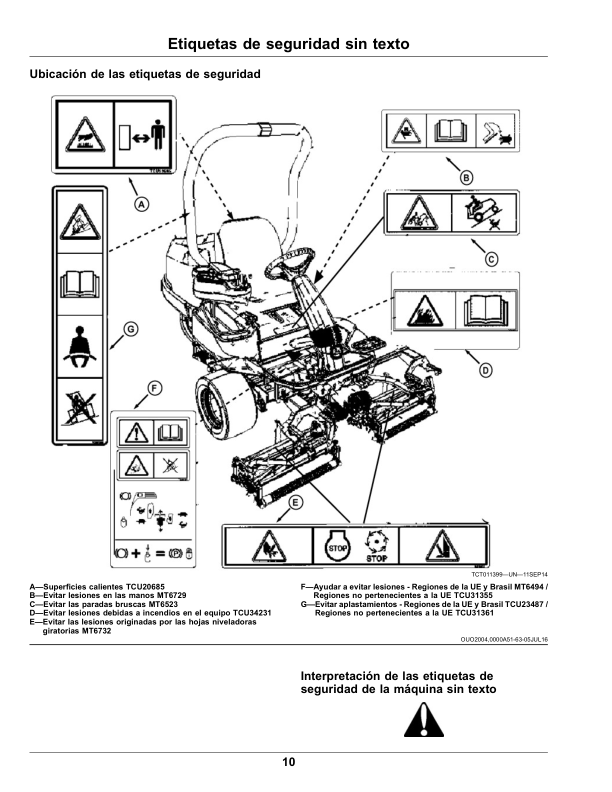 John Deere 2400 2550 PrecisionCut E-Cut Mower Operators Manual OMUC23504 ES - Image 3