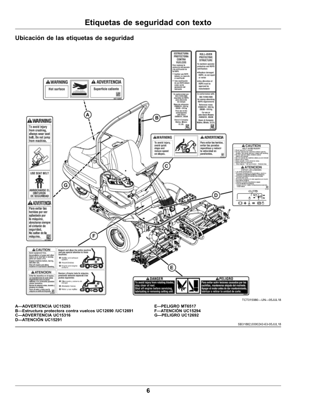 John Deere 2400 2550 PrecisionCut E-Cut Mower Operators Manual OMUC23504 ES - Image 8