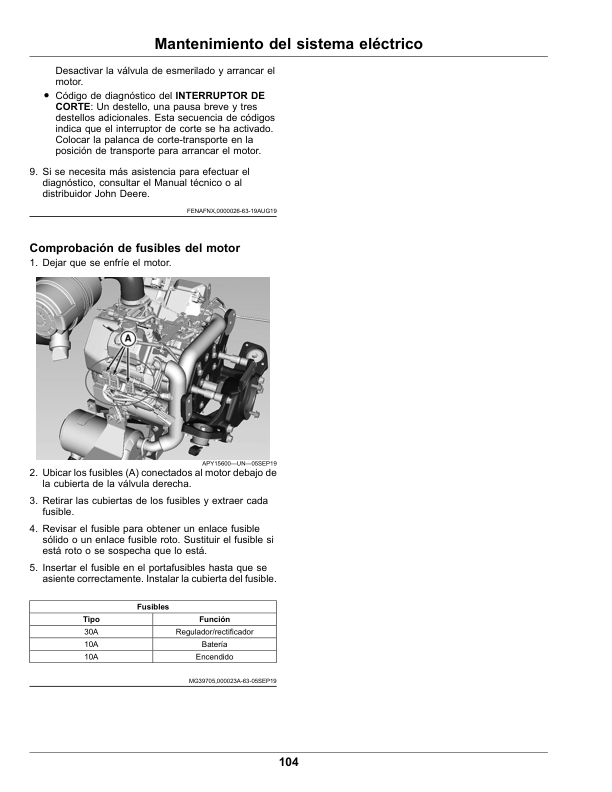 John Deere 2400 2550 PrecisionCut E-Cut Mower Operators Manual OMUC23504 ES - Image 12
