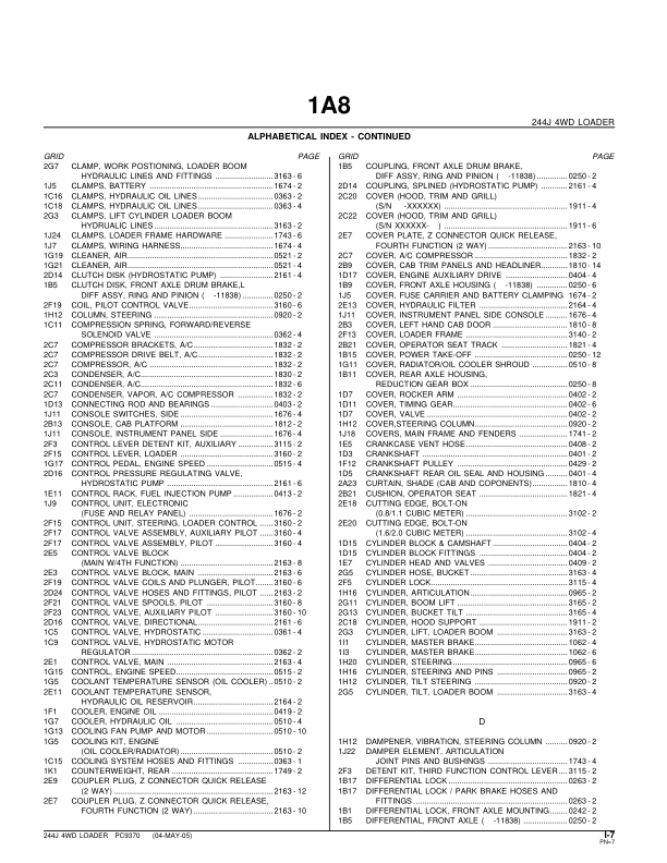 John Deere 244J Wheel Loader Parts Catalog 2004- PC9370 - Image 15