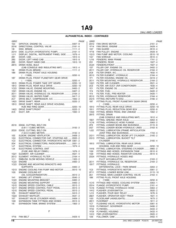 John Deere 244J Wheel Loader Parts Catalog 2004- PC9370 - Image 16