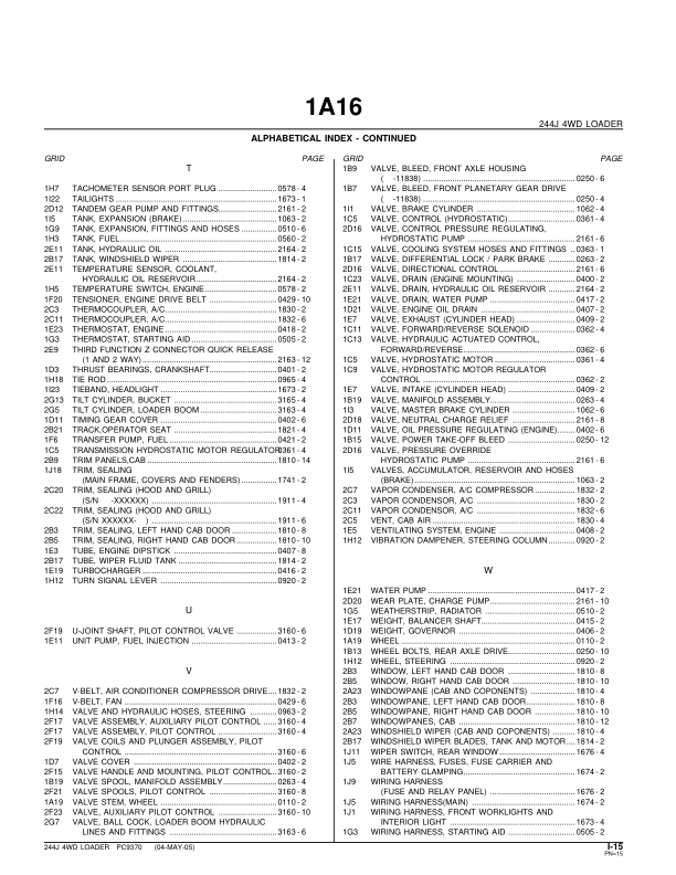 John Deere 244J Wheel Loader Parts Catalog 2004- PC9370 - Image 8