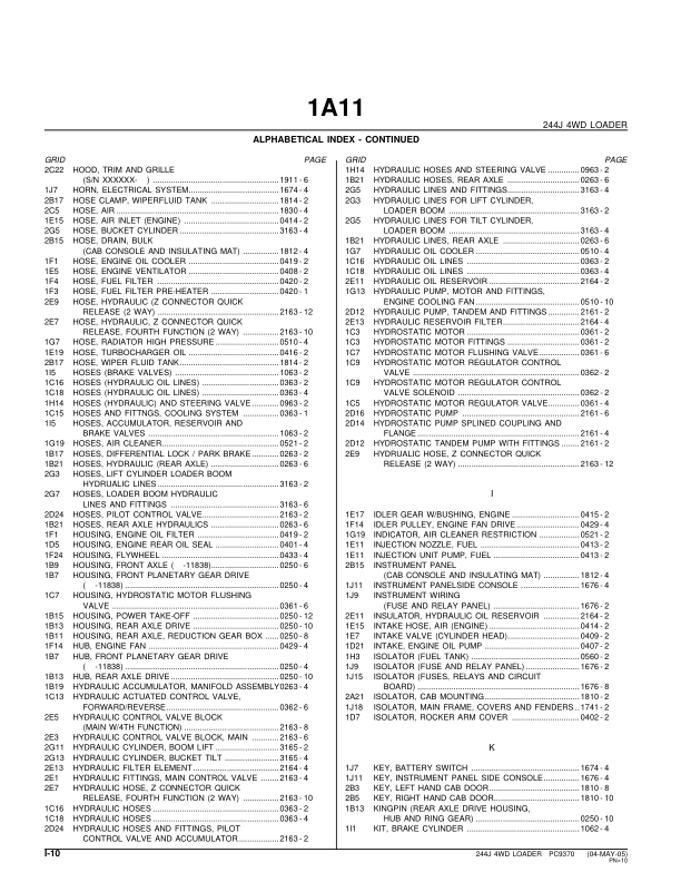 John Deere 244J Wheel Loader Parts Catalog 2004- PC9370 - Image 3
