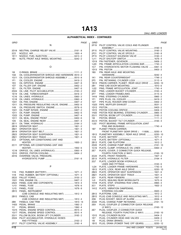 John Deere 244J Wheel Loader Parts Catalog 2004- PC9370 - Image 5