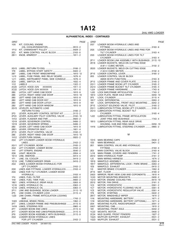 John Deere 244J Wheel Loader Parts Catalog 2004- PC9370 - Image 4
