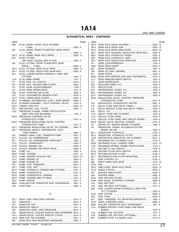John Deere 244J Wheel Loader Parts Catalog 2004- PC9370 - Image 6