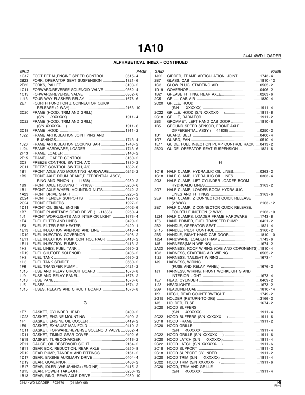 John Deere 244J Wheel Loader Parts Catalog 2004- PC9370 - Image 17