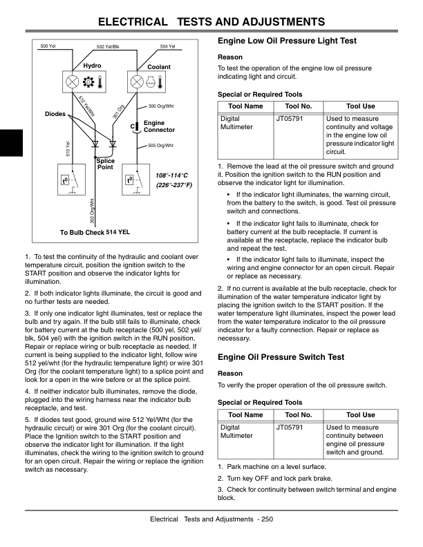 John Deere 2653A Mower Service Manual Tm1554 - Image 6