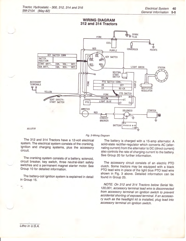 John Deere 300 312 314 316 Tractor Service Manual SM2104 - Image 9