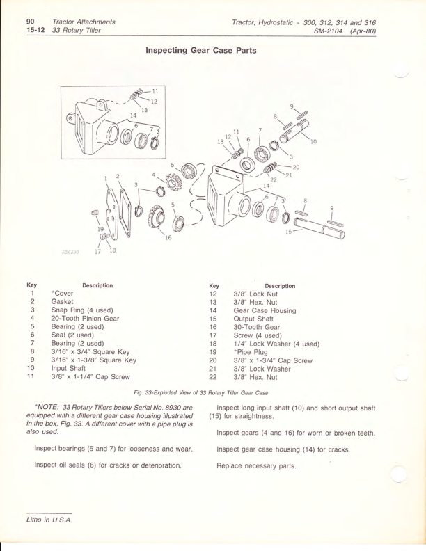 John Deere 300 312 314 316 Tractor Service Manual SM2104 - Image 15