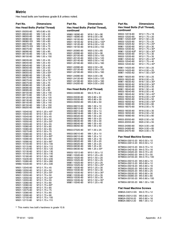 John Deere 3029DF 3029TF 3029TF270 Engine Parts Catalog TO-6141 - Image 13
