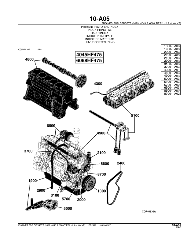 John Deere 3029TFS70 4045DF270 4045HFS72 73 275 6068HF Engine Parts Catalog PC2477 - Image 17