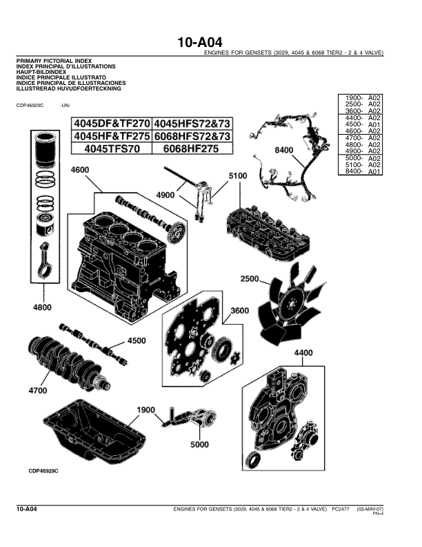 John Deere 3029TFS70 4045DF270 4045HFS72 73 275 6068HF Engine Parts Catalog PC2477 - Image 16