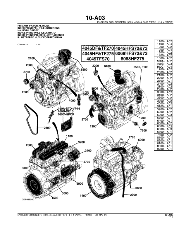 John Deere 3029TFS70 4045DF270 4045HFS72 73 275 6068HF Engine Parts Catalog PC2477 - Image 15