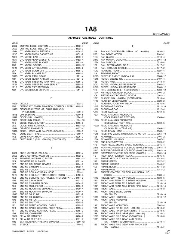 John Deere 304H Wheel Loader Parts Catalog PC2807-03 - Image 12
