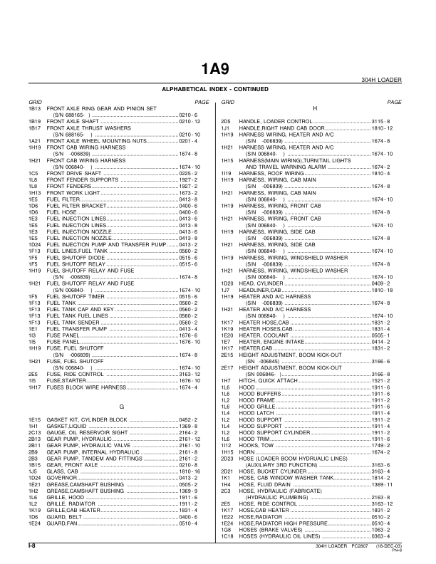 John Deere 304H Wheel Loader Parts Catalog PC2807-03 - Image 13