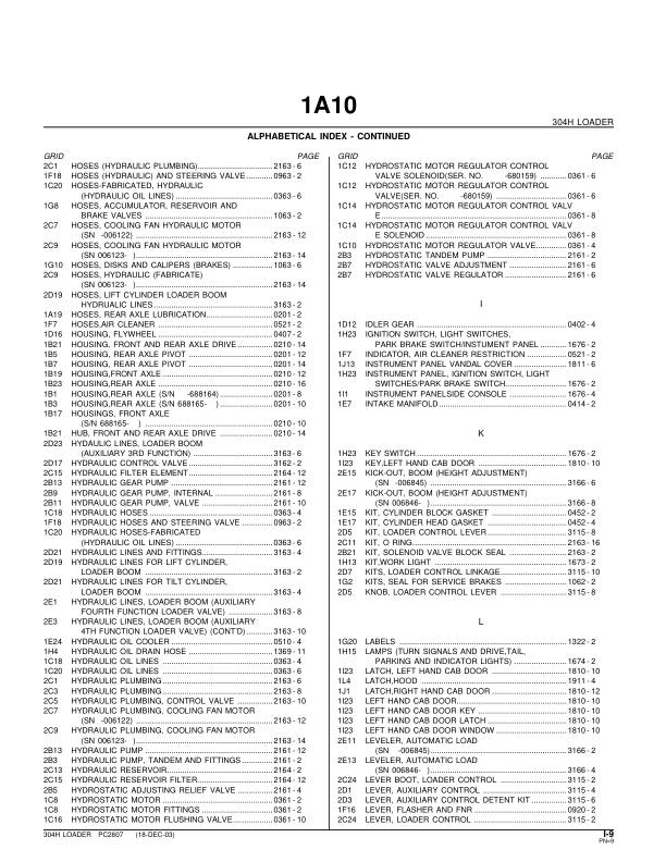 John Deere 304H Wheel Loader Parts Catalog PC2807-03 - Image 14