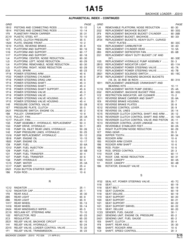 John Deere 310 Backhoe Loader Parts Catalog PC1226 - Image 8