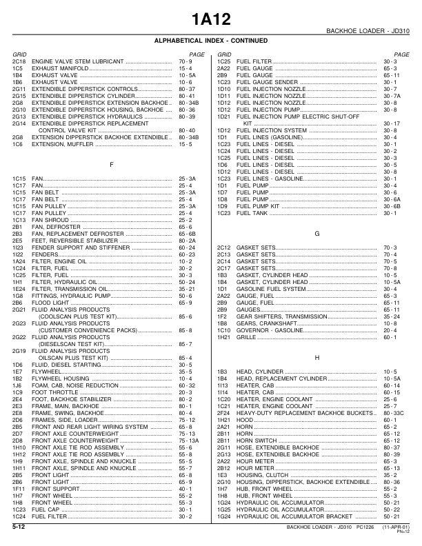 John Deere 310 Backhoe Loader Parts Catalog PC1226 - Image 5