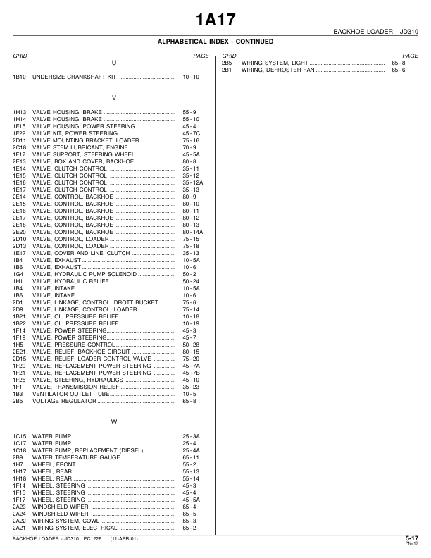 John Deere 310 Backhoe Loader Parts Catalog PC1226 - Image 10