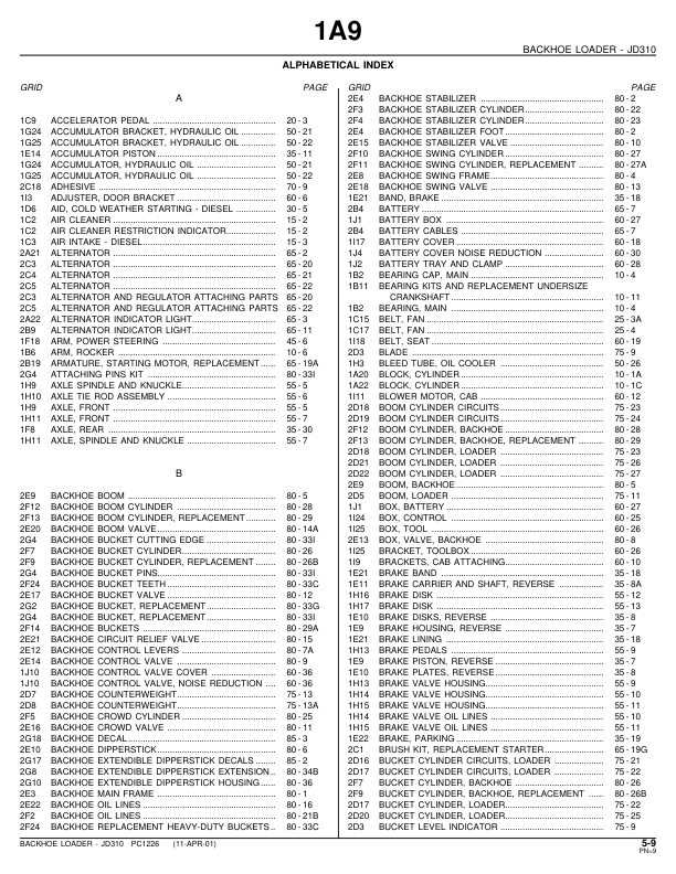 John Deere 310 Backhoe Loader Parts Catalog PC1226 - Image 17