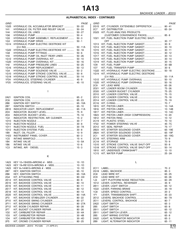 John Deere 310 Backhoe Loader Parts Catalog PC1226 - Image 6