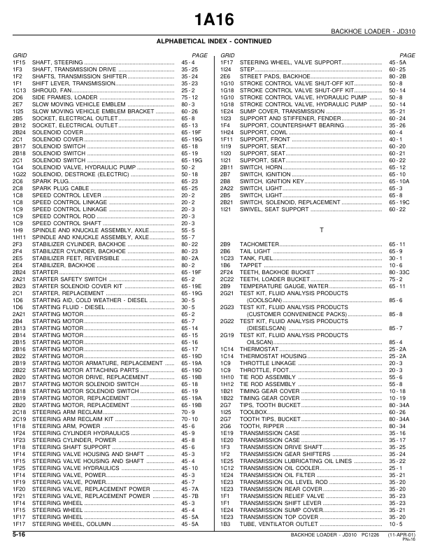 John Deere 310 Backhoe Loader Parts Catalog PC1226 - Image 9