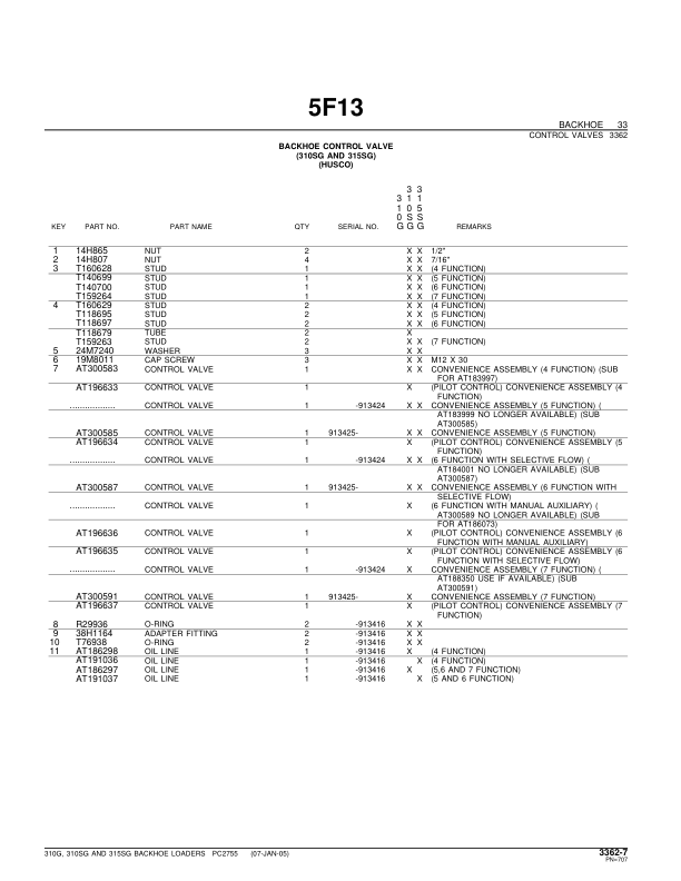 John Deere 310G 310SG 315SG Backhoe Loader Parts Catalog PC2755-FEB - Image 12