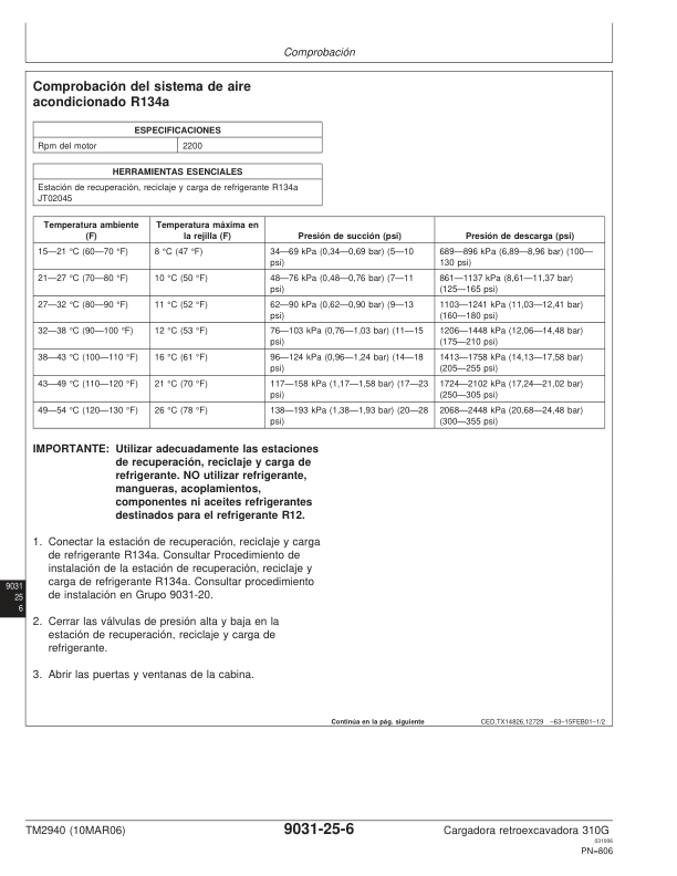 John Deere 310G Backhoe Loader Service Manual TM2940 ES - Image 13