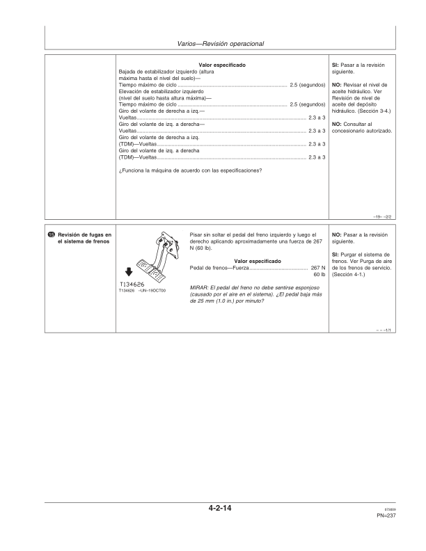 John Deere 310J 310SJ Backhoe Loader Operators Manual OMT216724-G9 ES - Image 15