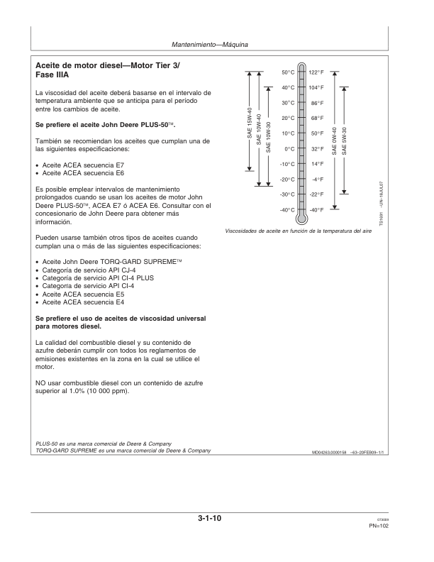 John Deere 310J 310SJ Backhoe Loader Operators Manual OMT216724-G9 ES - Image 10