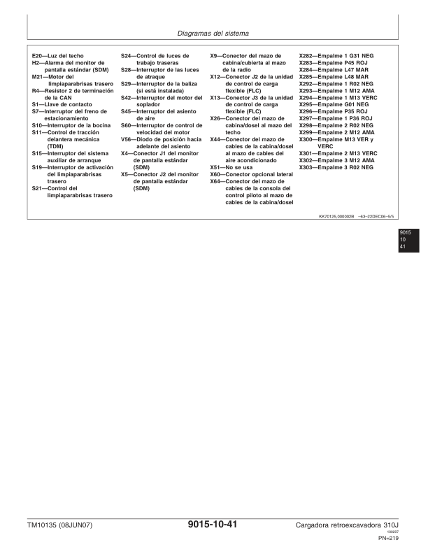 John Deere 310J Backhoe Loader Service Manual TM10135 ES - Image 5