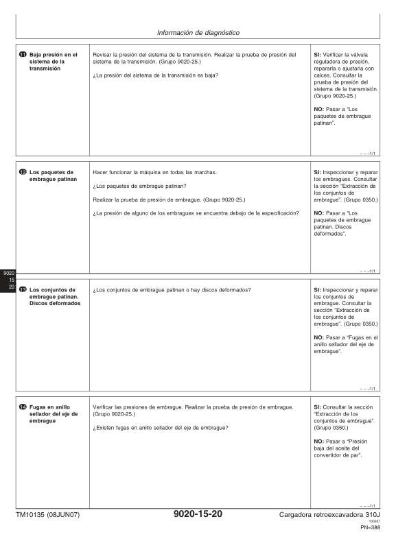 John Deere 310J Backhoe Loader Service Manual TM10135 ES - Image 9