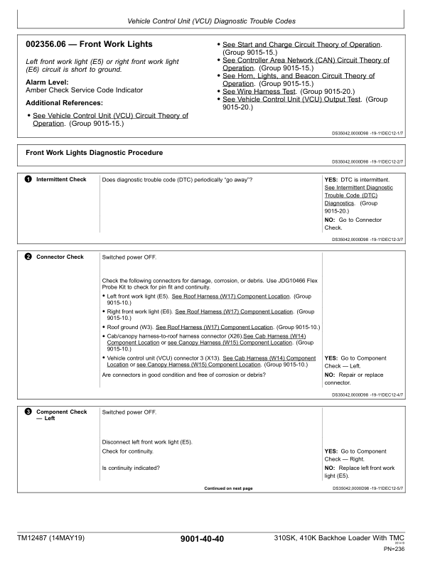 John Deere 310SK 410K Backhoe Loader with TMC Operation and Test Service Manual TM12487 - Image 9
