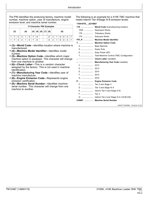 John Deere 310SK 410K Backhoe Loader with TMC Operation and Test Service Manual TM12487 - Image 5