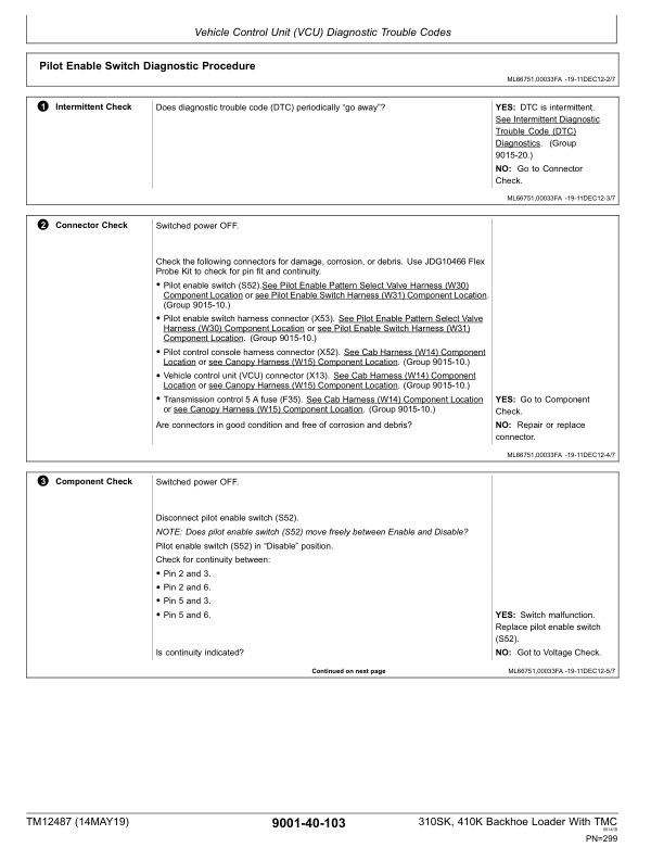 John Deere 310SK 410K Backhoe Loader with TMC Operation and Test Service Manual TM12487 - Image 10