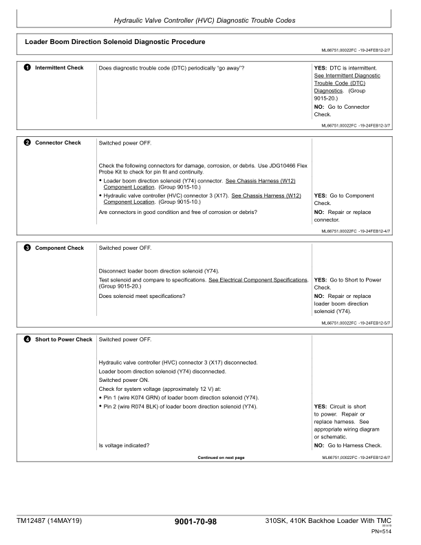 John Deere 310SK 410K Backhoe Loader with TMC Operation and Test Service Manual TM12487 - Image 13