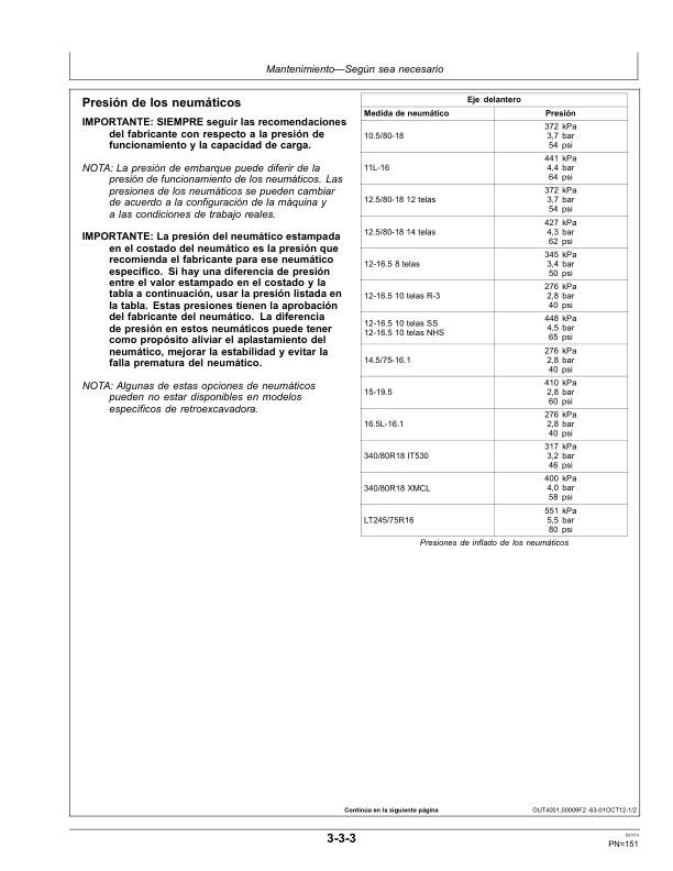 John Deere 310SK Backhoe Loader Operators Manual OMT305723-K3 ES - Image 6