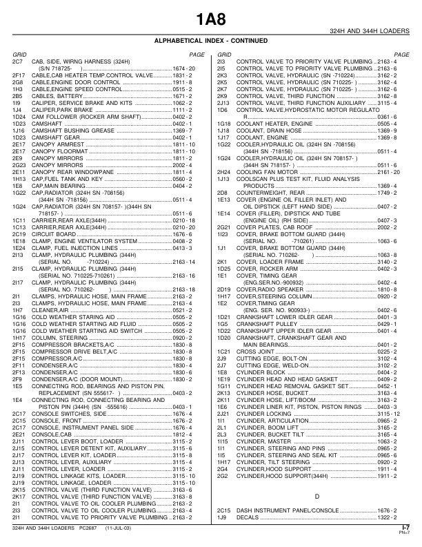 John Deere 324H 344H Wheel Loader Parts Catalog PC2687 - Image 16
