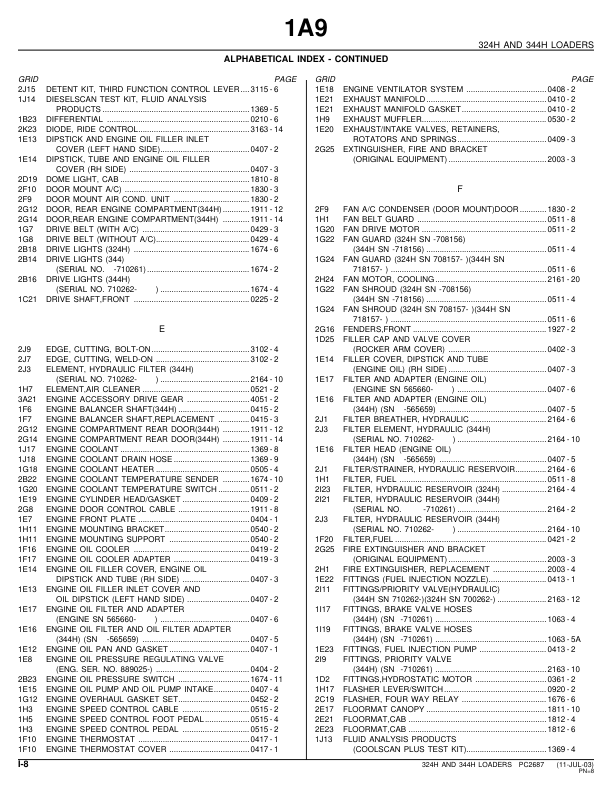 John Deere 324H 344H Wheel Loader Parts Catalog PC2687 - Image 17
