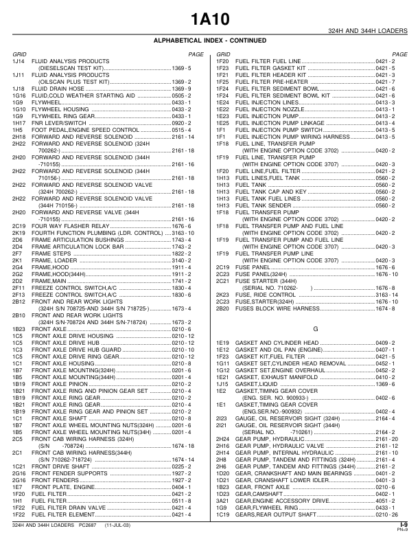 John Deere 324H 344H Wheel Loader Parts Catalog PC2687 - Image 18