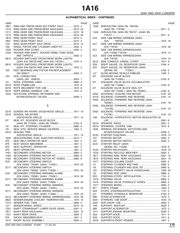 John Deere 324H 344H Wheel Loader Parts Catalog PC2687 - Image 8