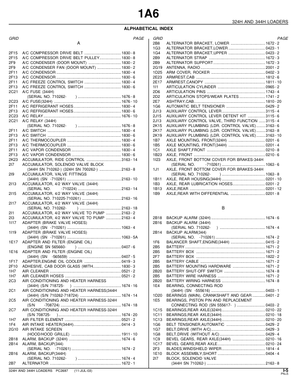 John Deere 324H 344H Wheel Loader Parts Catalog PC2687 - Image 14