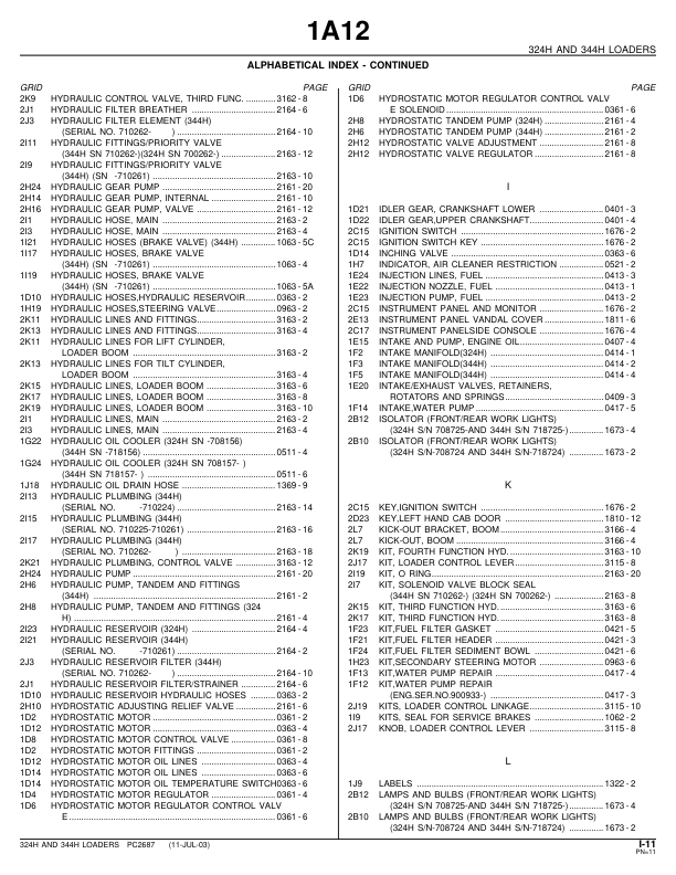 John Deere 324H 344H Wheel Loader Parts Catalog PC2687 - Image 4