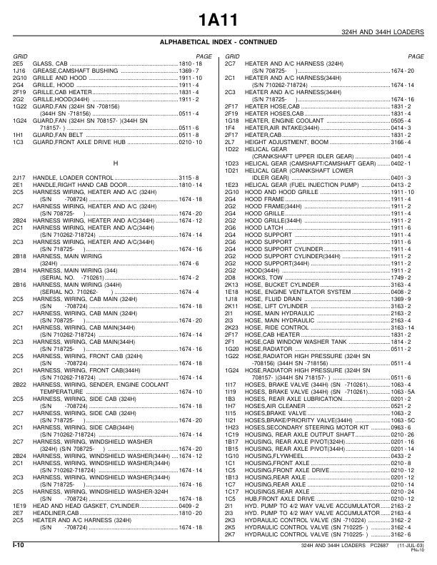 John Deere 324H 344H Wheel Loader Parts Catalog PC2687 - Image 3