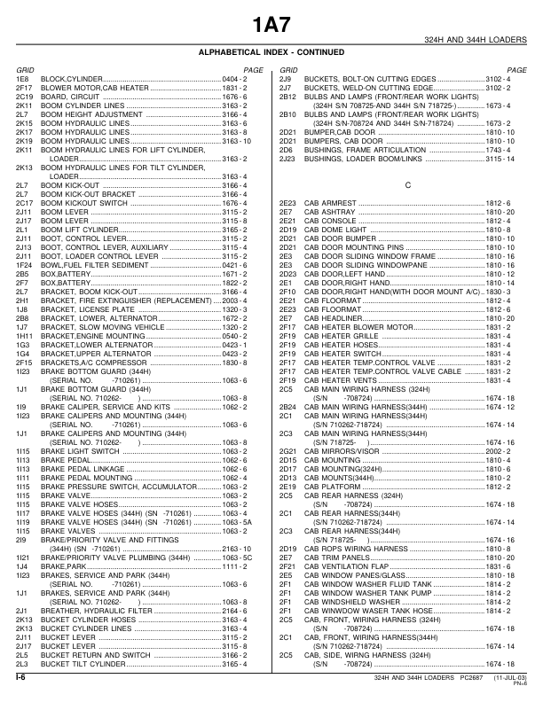 John Deere 324H 344H Wheel Loader Parts Catalog PC2687 - Image 15