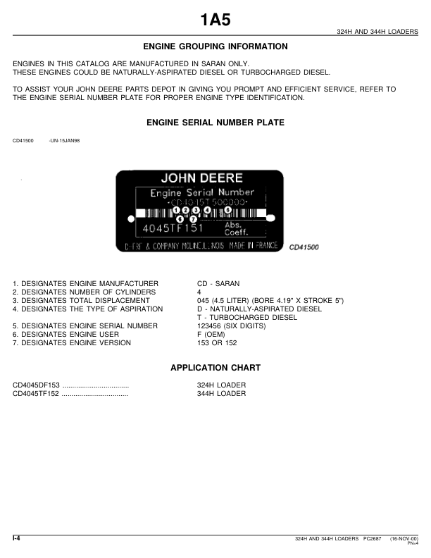 John Deere 324H 344H Wheel Loader Parts Catalog PC2687 - Image 13